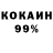 Дистиллят ТГК концентрат Levan Tserediani
